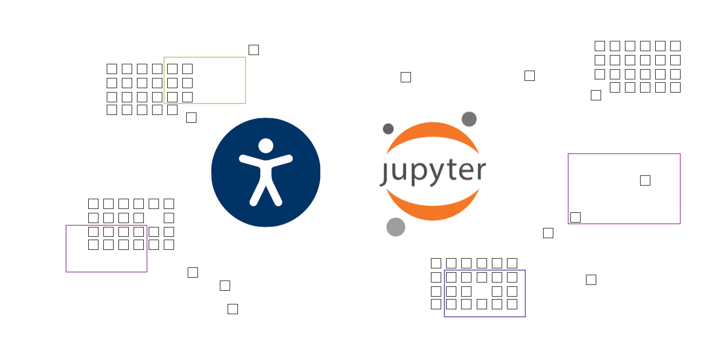 Jupyter Accessibility